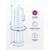 Презервативы MY.SIZE размер 64 - 10 шт. - My.Size - купить с доставкой в Новом Уренгое