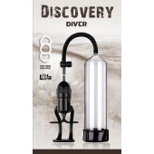 Вакуумная помпа Discovery Diver - Lola Games - в Новом Уренгое купить с доставкой