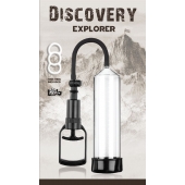 Вакуумная помпа Discovery Explorer - Lola Games - в Новом Уренгое купить с доставкой