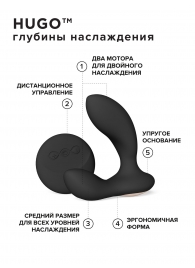 Черный вибромассажер простаты с пультом ДУ Hugo 2 Remote - Lelo - в Новом Уренгое купить с доставкой
