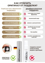 Концентрат феромонов без запаха Pheromax Man для мужчин - 14 мл. - Pheromax - купить с доставкой в Новом Уренгое