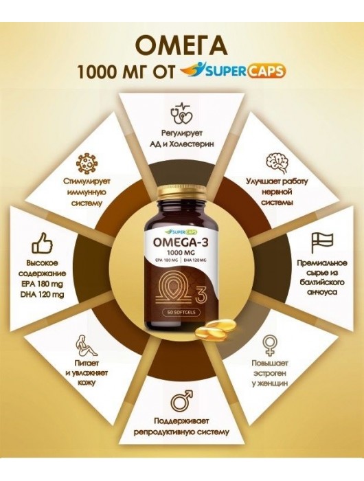 Пищевая добавка SuperCaps OMEGA-3 - 50 капсул (1000 мг) - SuperCaps - купить с доставкой в Новом Уренгое