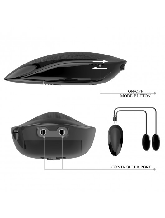 Вагина с руками поверх и вибрацией - Baile - в Новом Уренгое купить с доставкой